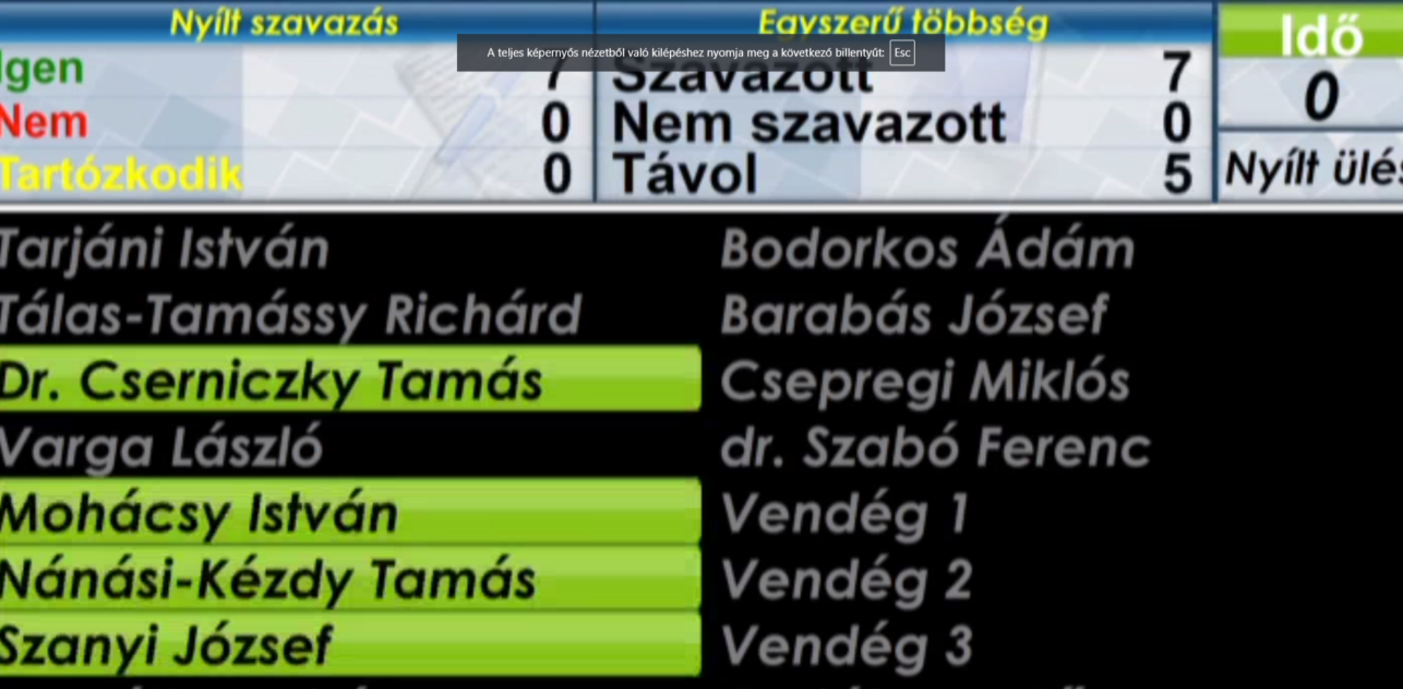 Biatorbágy Város Önkormányzatának Képviselő-testületi ülése 2023.07.11.