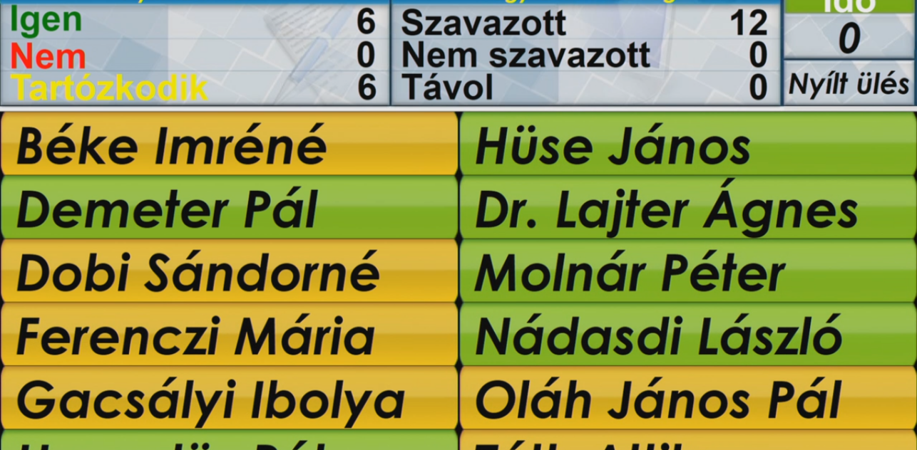 Balmazújváros Önkormányzat Képviselő-testület rendkívüli ülése 2023.10.12.
