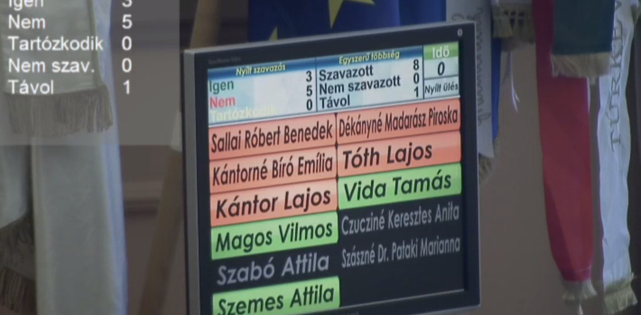 Túrkeve Város Önkormányzat Képviselő-testületének rendkívüli ülése 2023.11.02.