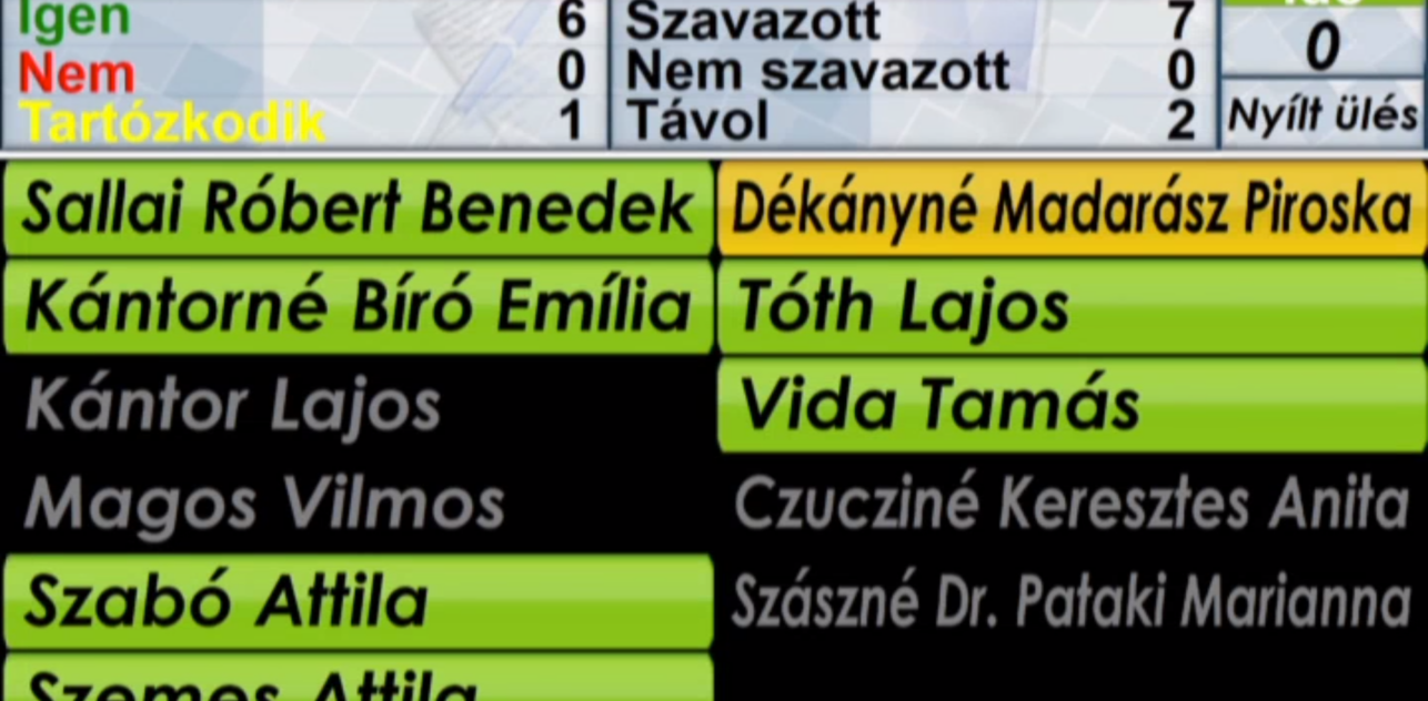 Túrkeve Város Önkormányzat Képviselő-testületének ülése 2023.11.23.