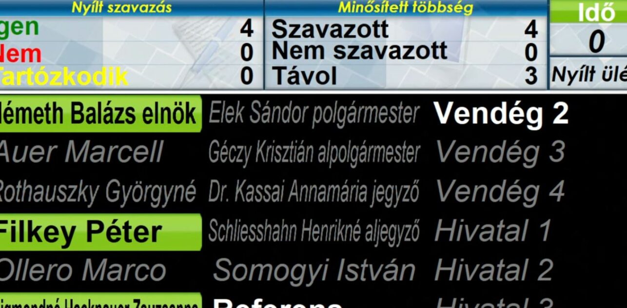 Törökbálint Város Önkormányzat Humánpolitikai Bizottság rendkívüli ülése 2024.06.26.