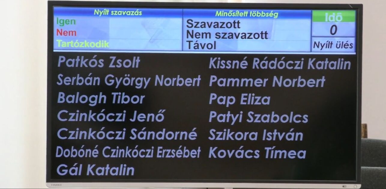 Kiskunmajsa Város Önkormányzat Képviselő-testületének ülése 2025.04.24.