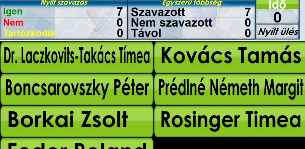 Győr Megyei Jogú Város Önkormányzata Közgyűlésének Humánszolgáltatási Bizottságának ülése 2025.06.02.