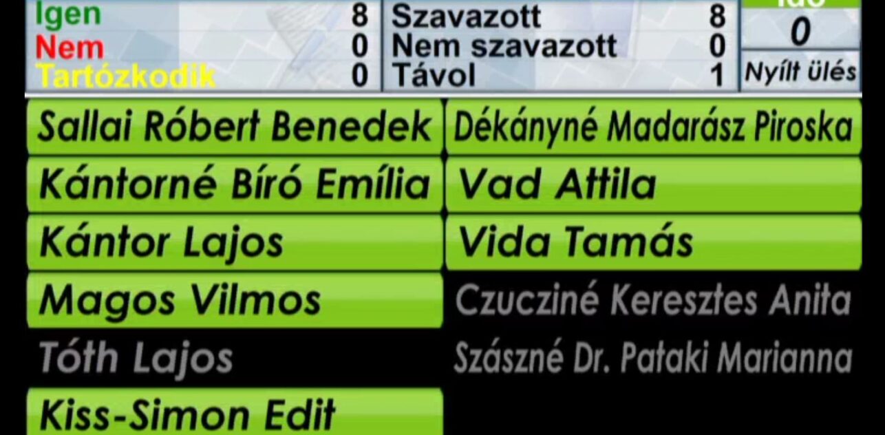 Túrkeve Város Önkormányzat Képviselő-testületének rendkívüli ülése – 1.  2025.09.04.