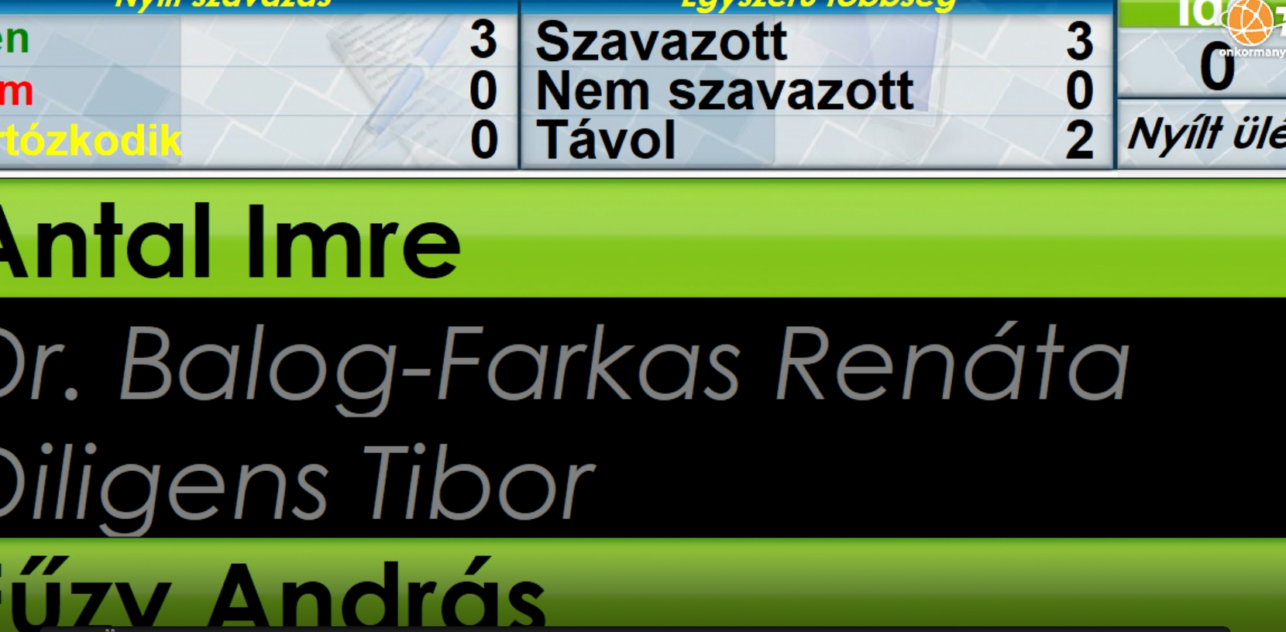 2025.12.11. Győr Megyei Jogú Város Önkormányzata Közgyűlésének Közigazgatási és Pénzügyi Bizottságának ülése