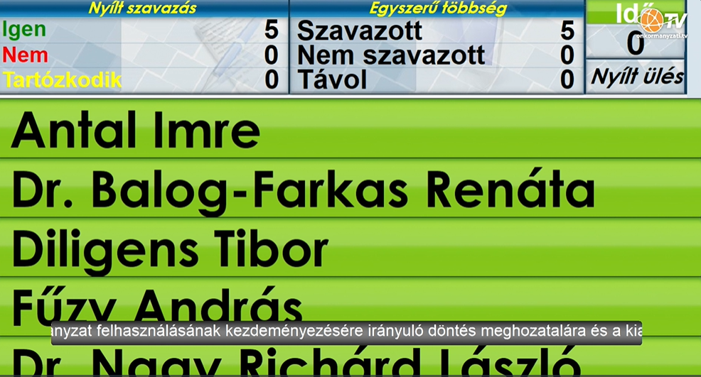 Győr Megyei Jogú Város Önkormányzata Közgyűlésének Közigazgatási és Pénzügyi Bizottságának ülése 2025.12.04.