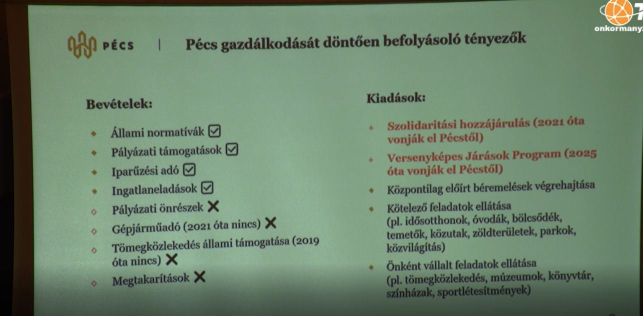 Pécs Megyei Jogú Város Közgyűlése 2025.12.11.