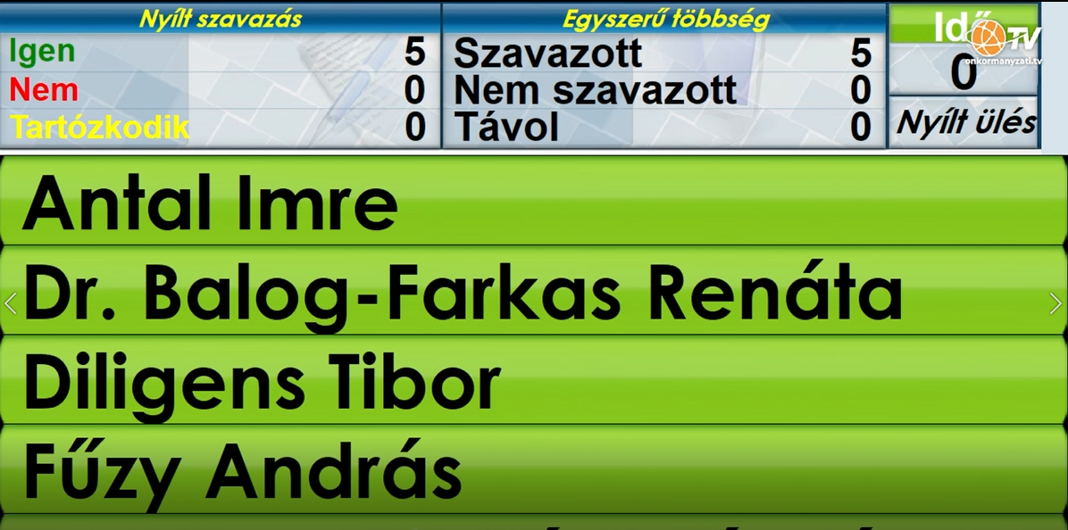 Győr Megyei Jogú Város Önkormányzata Közgyűlésének Közigazgatási és Pénzügyi Bizottságának ülése 2026.01.15.