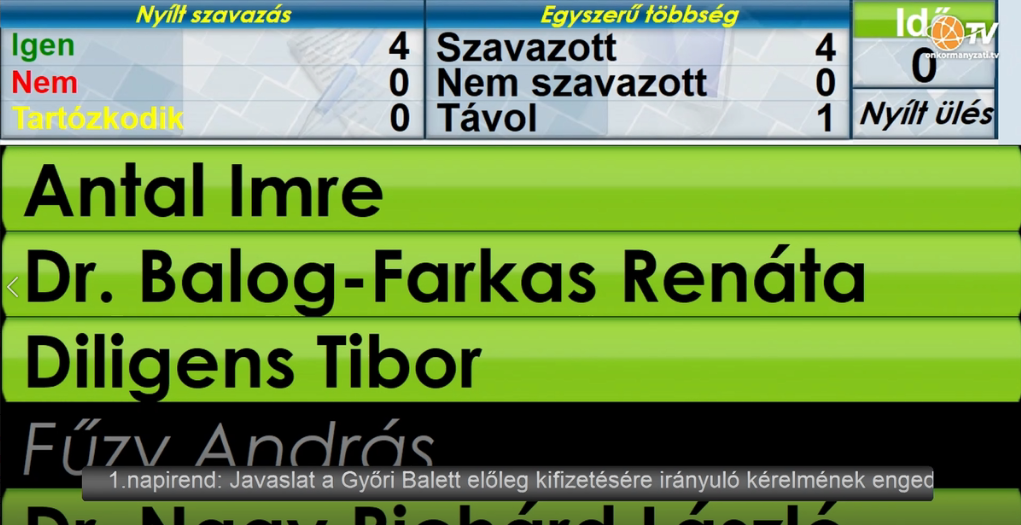 Győr Megyei Jogú Város Önkormányzata Közgyűlésének Városstratégiai Bizottság ülése 2026.02.04.