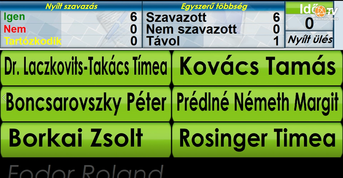 Győr Megyei Jogú Város Önkormányzata Közgyűlésének Humánszolgáltatási Bizottságának ülése 2026.02.09.