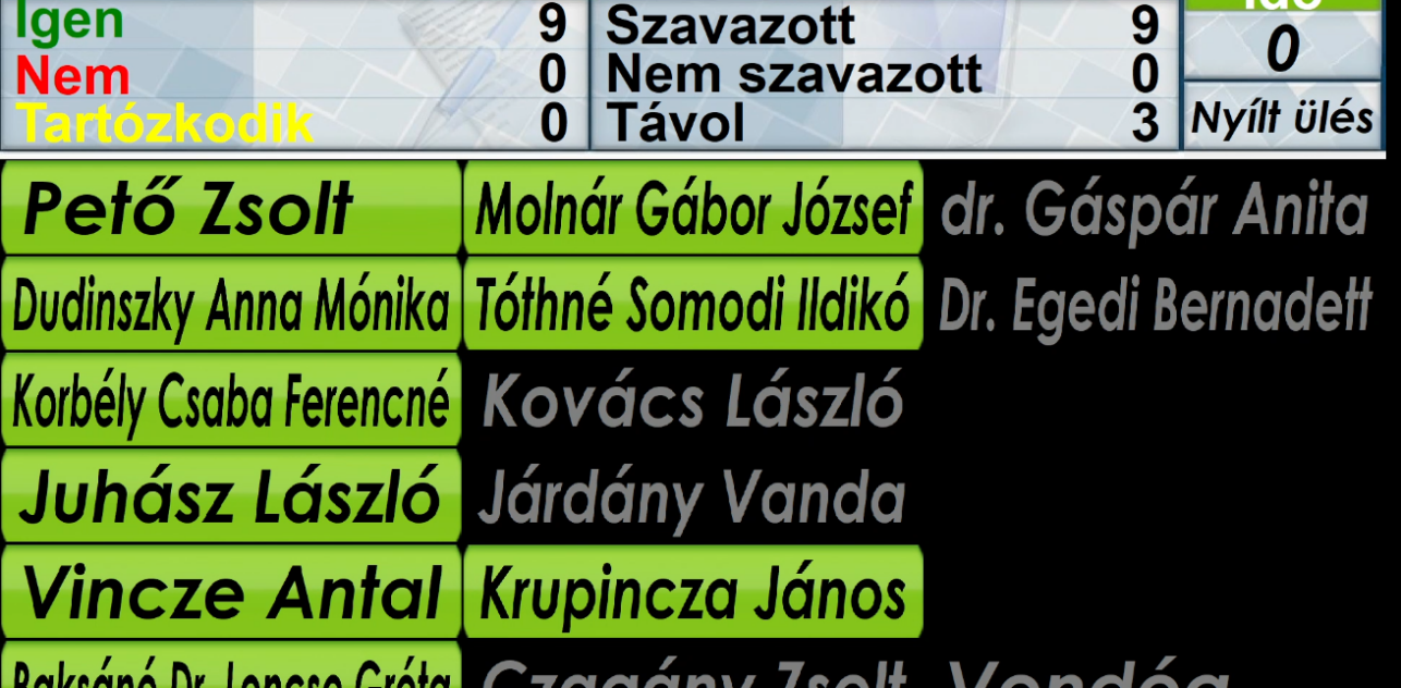 Rendkívüli Képviselő-testületi ülés 2026.03.31.
