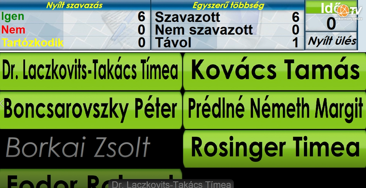 Győr Megyei Jogú Város Önkormányzata Közgyűlésének Humánszolgáltatási Bizottságának ülése 2026.03.02.