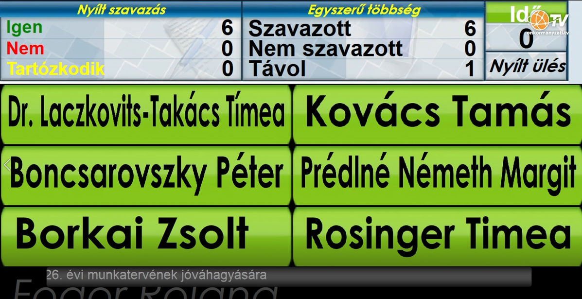 Humánszolgáltatási Bizottság ülése 2026.04.15.