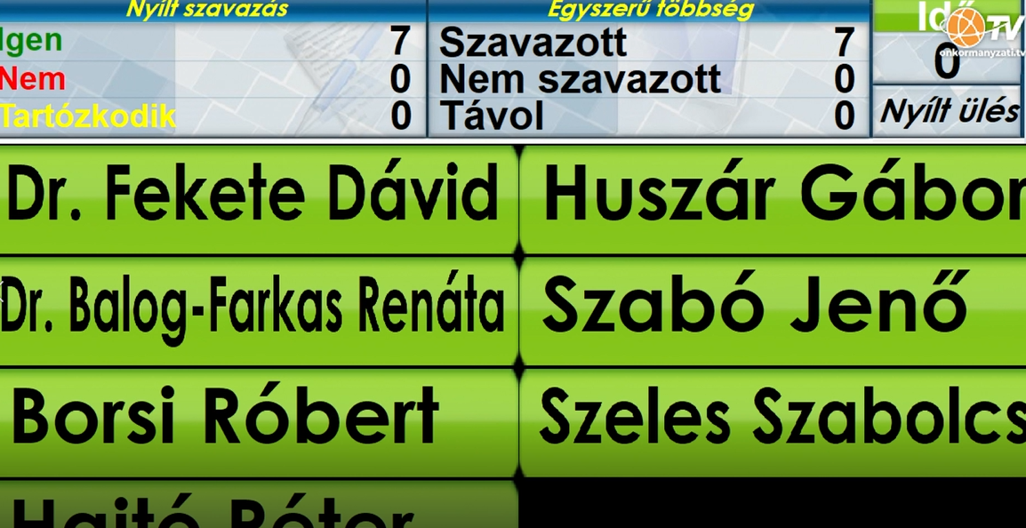 Városstratégiai Bizottság ülés 2026.04.24.