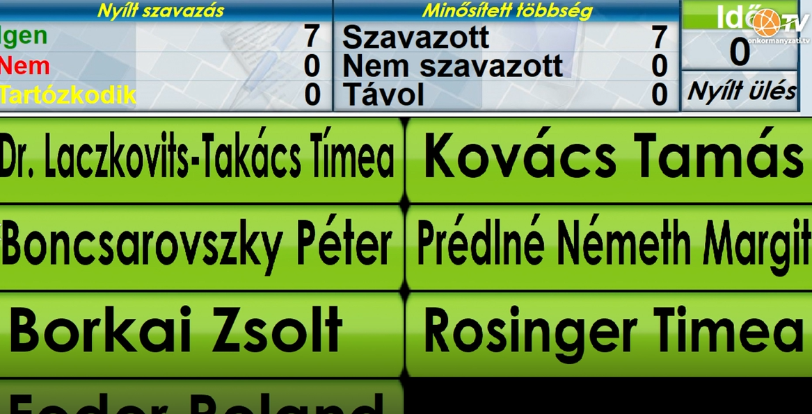 Humánszolgáltatási Bizottság ülés 2026.04.24.