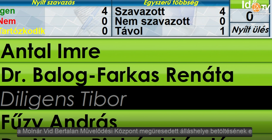 Közigazgatási és Pénzügyi Bizottság rendkívüli ülés 2026.04.30.