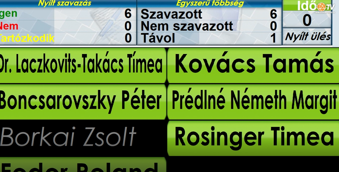 Humánszolgáltatási Bizottság ülés 2026.06.08.