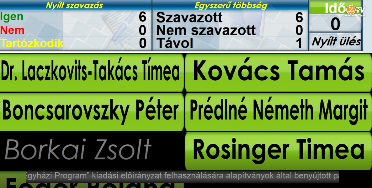 Humánszolgáltatási Bizottság ülés 2026.06.15.