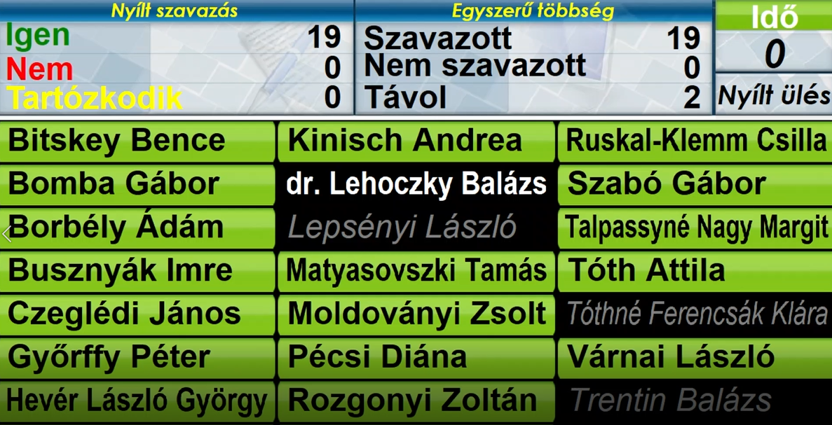 Rendkívüli Képviselő-Testületi ülés 2026.07.16.