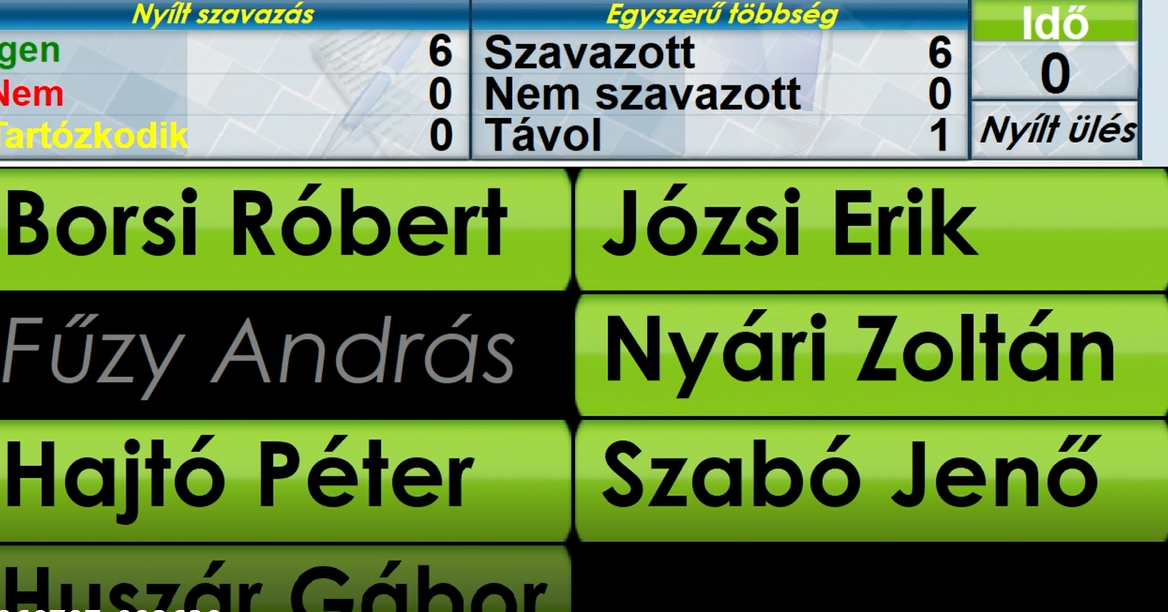 Városstratégiai Bizottsági ülés 2026.07.07.