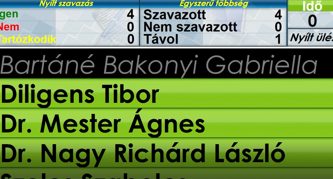 Közigazgatási és Pénzügyi Bizottsági ülés 2026.07.09.